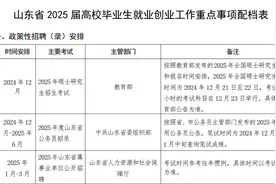 山东力促2025届高校毕业生就业，8月底前完成机关和企事业单位招聘图片