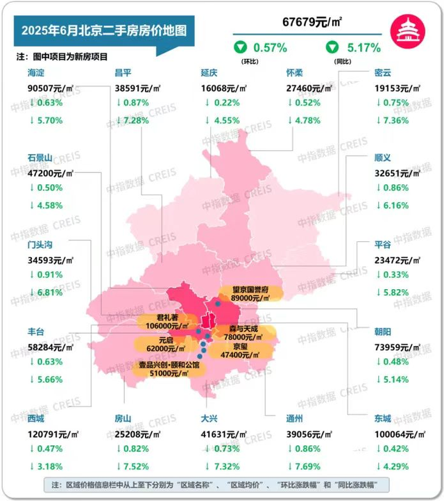全国楼市大转折真要来了吗