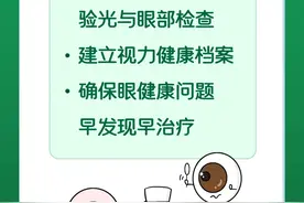 防控近视 牢记六个原则 | 呵护眼健康图片