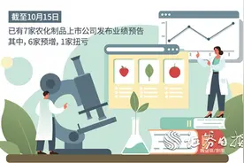 行业回暖 7家农化制品公司前三季度业绩预喜图片