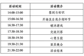 青春正好，恋爱趁早！牵手松山湖粤港澳青年交友联谊活动来了图片