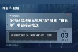 多地已启动第三批房地产融资“白名单”项目筛选推送视频封面