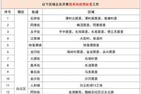 广州近期登革热病例已涉及11区145街镇图片