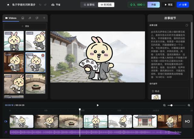 靠搞抽象冲进月活300万！前谷歌华人团队玩起“一键故事”，卷出vlog神作