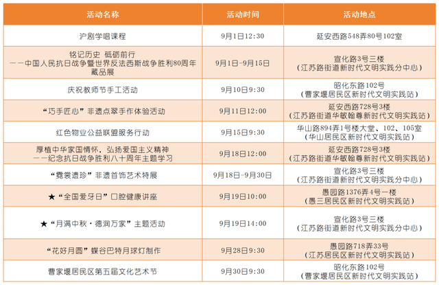 国潮民乐音乐会、DIY亲子互动……九月，长宁这些特色活动别错过→