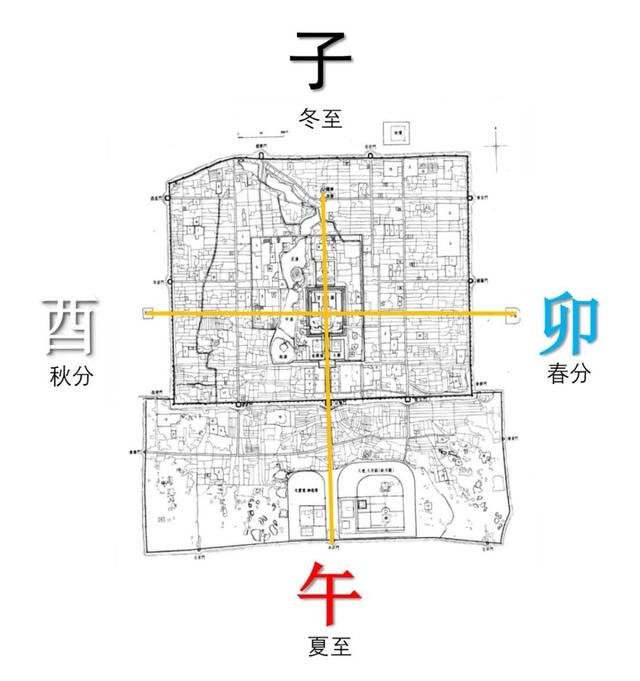王军：故宫内外探文明