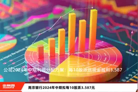 南京银行2024年中期拟每10股派3.587元视频封面