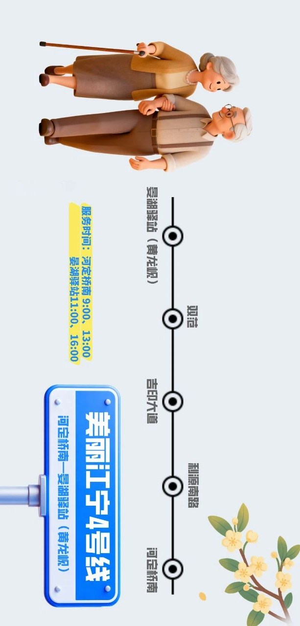 投币2元，直达超多景点！