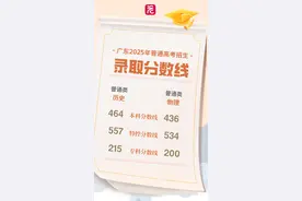 2025年广东高考放榜！普通类本科物理436分，历史464分图片