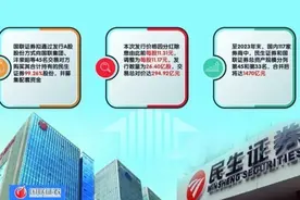 券业并购整合按下加速键 “国联+民生”重组草案出炉图片