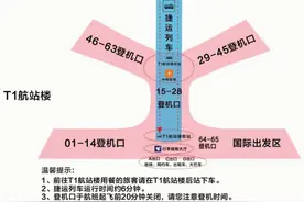 到S1卫星厅“跑断腿”？这份昆明长水机场出行攻略请收好！图片