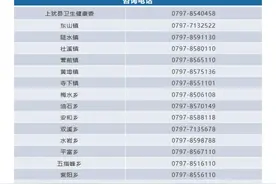 二孩、三孩有福利！江西一地出台生育政策图片