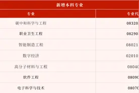 1个全国首设！北科大新专业+9！图片