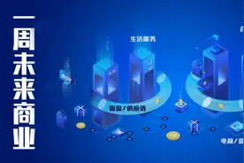 一周未来商业｜1688推会员超市主打“山姆平替”，美团落地无人机智能制造中心，便利蜂开放加盟图片