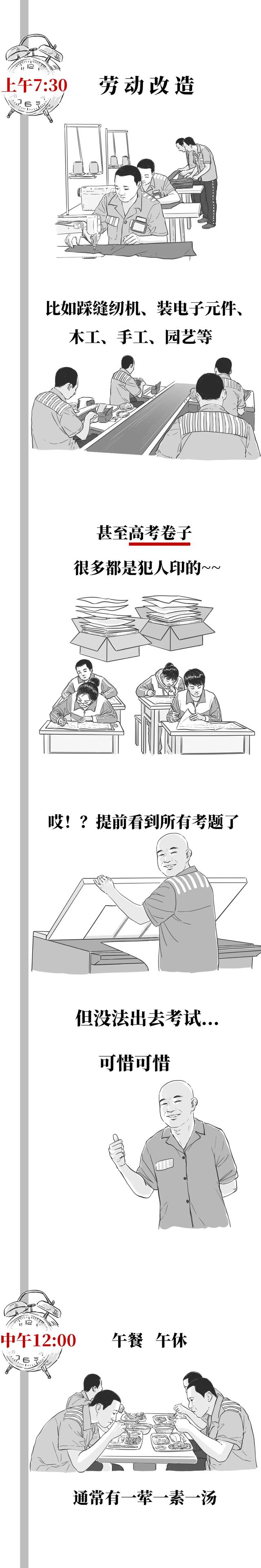 人生第一次坐牢，需要注意什么？？？