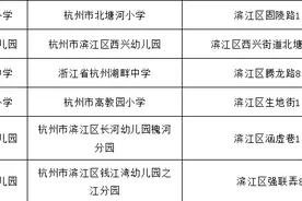 9月，滨江区这些高颜值校园投入使用图片