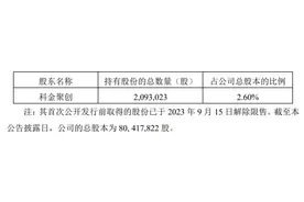 破发股聚胶股份股东拟减持 IPO超募4.8亿国泰海通保荐图片