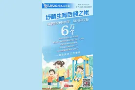 连续两年纳入十大民生项目清单！1500余个寒假“爱心托管班”开班啦图片
