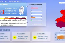 早安北京0311：今日有小阵雨和沙尘；地铁这些线路和车站临时封闭图片