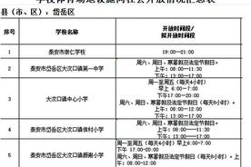 泰安这些体育场地、设施对外免费开放！共67处！地点在这里→图片