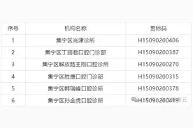 这8家定点医药机构解除医保服务协议图片