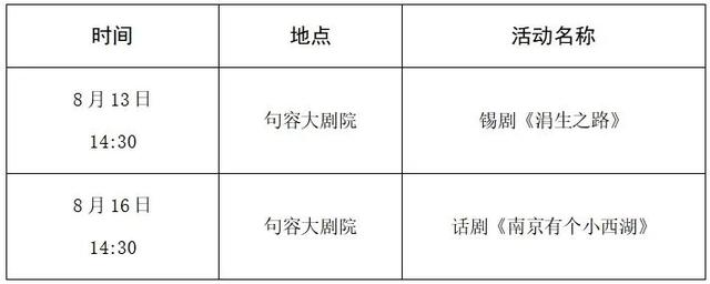 未来一周句容文旅活动安排来了