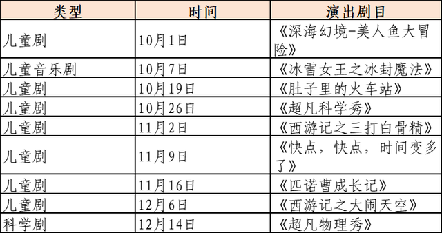 这个秋天，绝佳的线路、最全的剧目——10条“剧”有料的演艺旅游线路发布！
