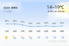 日照市青年节天气多云转小雨，市民出行请注意图片