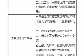 中国信达资产管理河北省分公司被罚90万元：借收购不良资产名义为企业融资图片