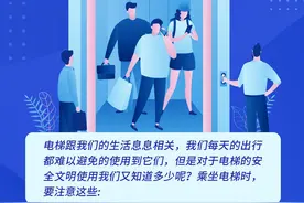 乘电梯7条重要安全规则！图片