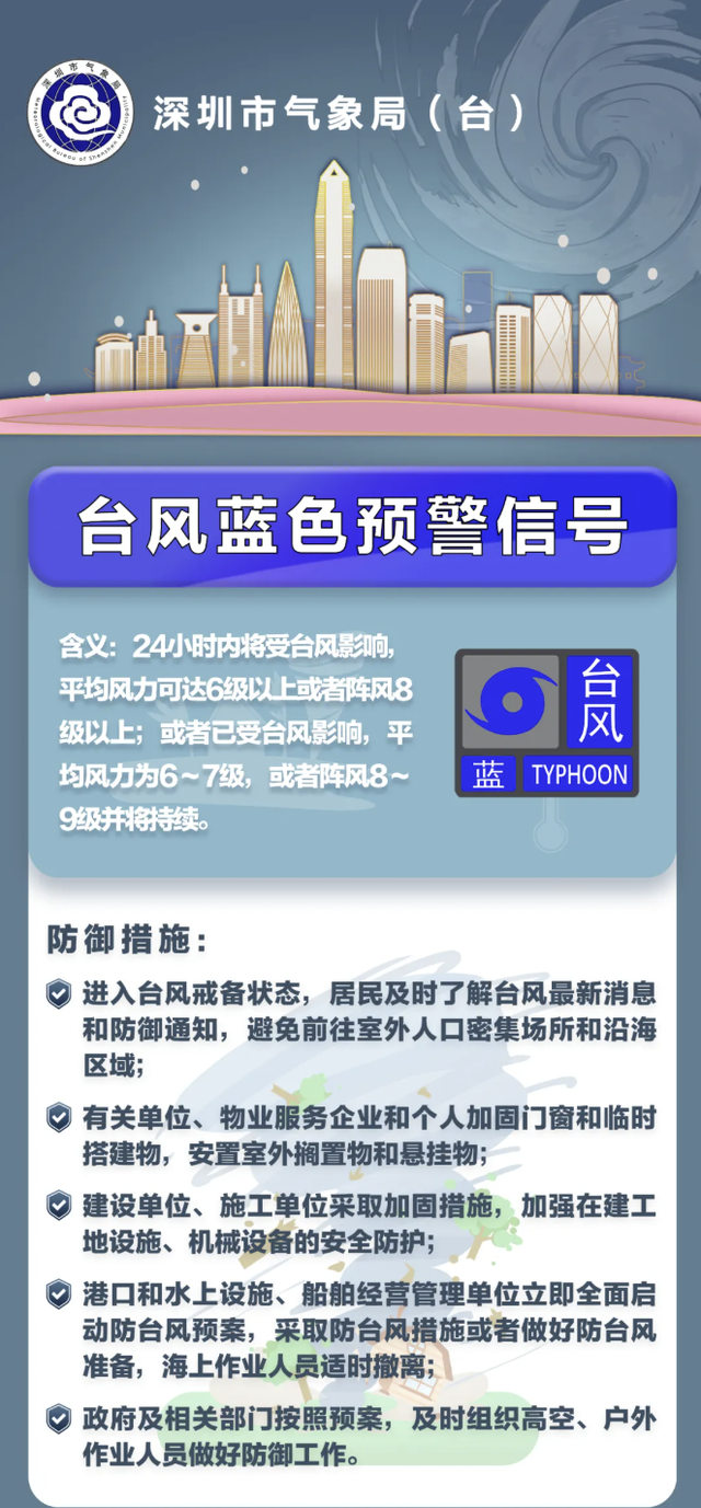 台风“韦帕”逼近华南