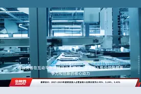 建研设计：2021-2023年度研发投入占营业收入比例分别为2.99%、3.24%、3.43%视频封面
