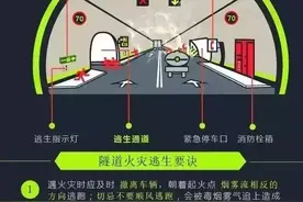 隧道内突发火灾时，如何紧急逃生！交警为您支招！图片