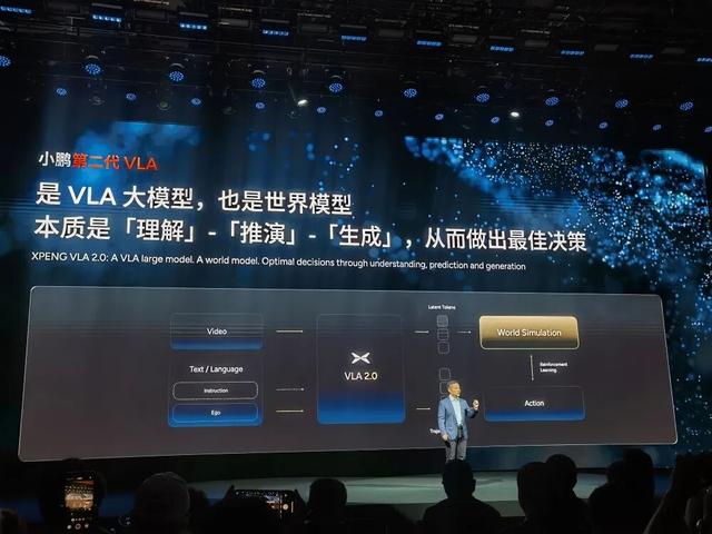 何小鹏连发四大黑科技，人形机器人走猫步上台，用户能买到的L4车型来了