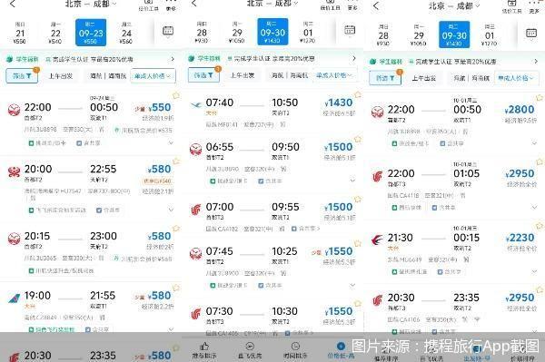 中秋国庆境内游前瞻：北京仍是最火目的地，热门航线机票价格涨幅环比超4倍