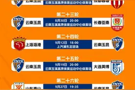 2025赛季中超联赛云南玉昆赛程公布图片