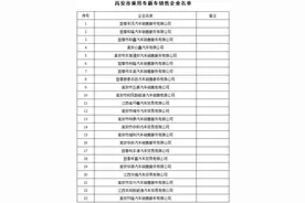 公告！事关购车补贴……图片