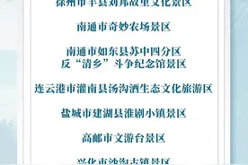 江苏新添9家4A级景区，满足游客多元文旅需求图片