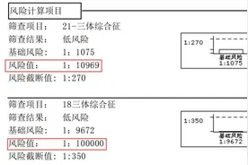 科学防控出生缺陷，医生教您看懂唐筛报告图片