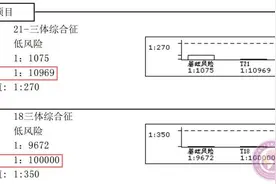 科学防控出生缺陷，医生教您看懂唐筛报告图片