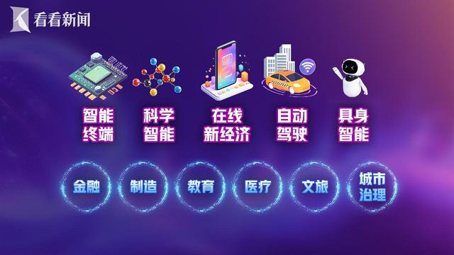 WAIC中国首秀集中亮相 "上海智慧"加速走向全球