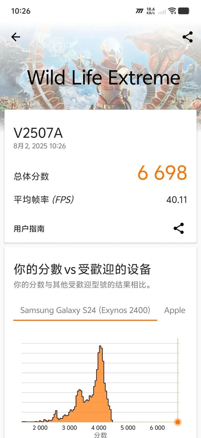 这叫“十全大补‘玩’”！iQOO Z10 Turbo+继续“天降猛人”