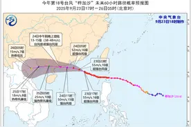 海上的台风如何监测？这组图像，很重要！图片