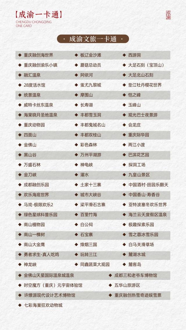 成渝文旅一卡通来了！涵盖两地超50个景区｜早读四川