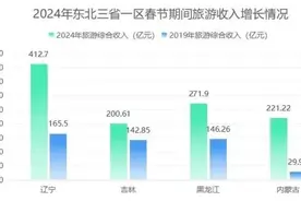 这一次，找到“北”了！图片
