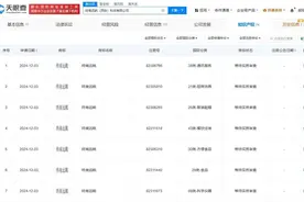 与辉同行转让多个董宇辉商标至西安公司，包括“方老师”“方脸哥”等图片