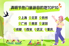 清明假期入境游升温，张家界入境游订单量同比增长超10倍图片