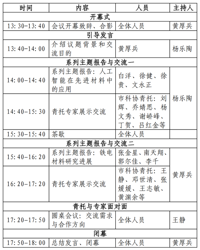 北京青年科技沙龙 | 智慧旅游、科学计算、人工智能......5场沙龙跨界联动，激活创新引擎