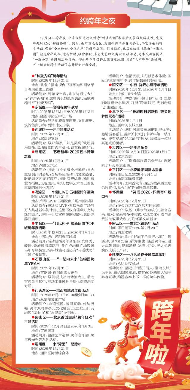 元气跨年 京彩迎新 北京文旅活动“融”出新气象