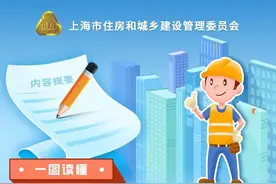 设计公开招标如何操作，来看内容提要→图片